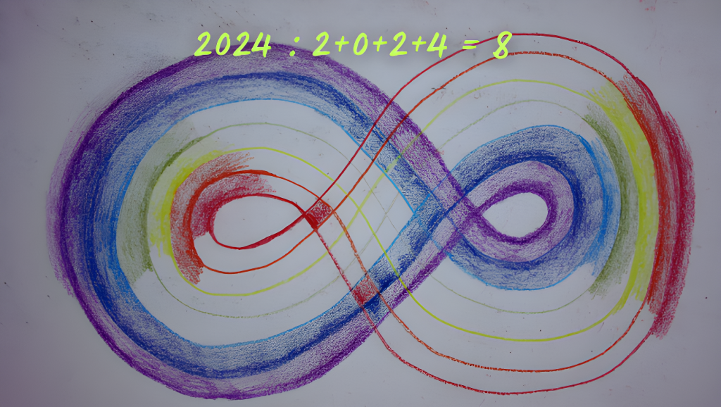 A colorful, abstract drawing representing a combination of spirals and numbers, symbolizing numerological harmony for the year 2024 at Przystanek Gronówka.